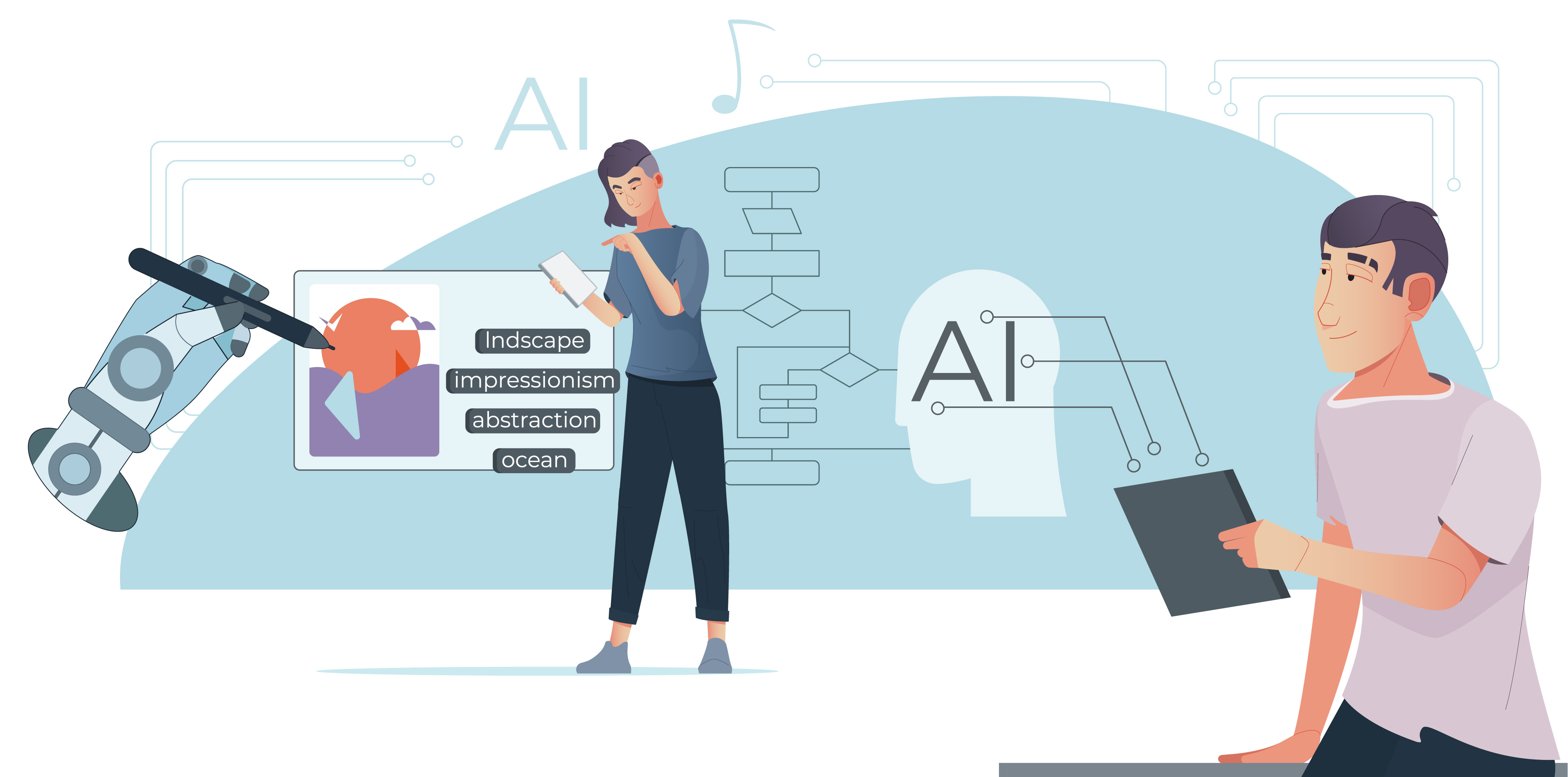 How AI Is Changing What Students Need to Learn for Future Careers